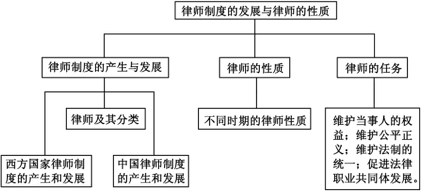 2024年12月 第6页