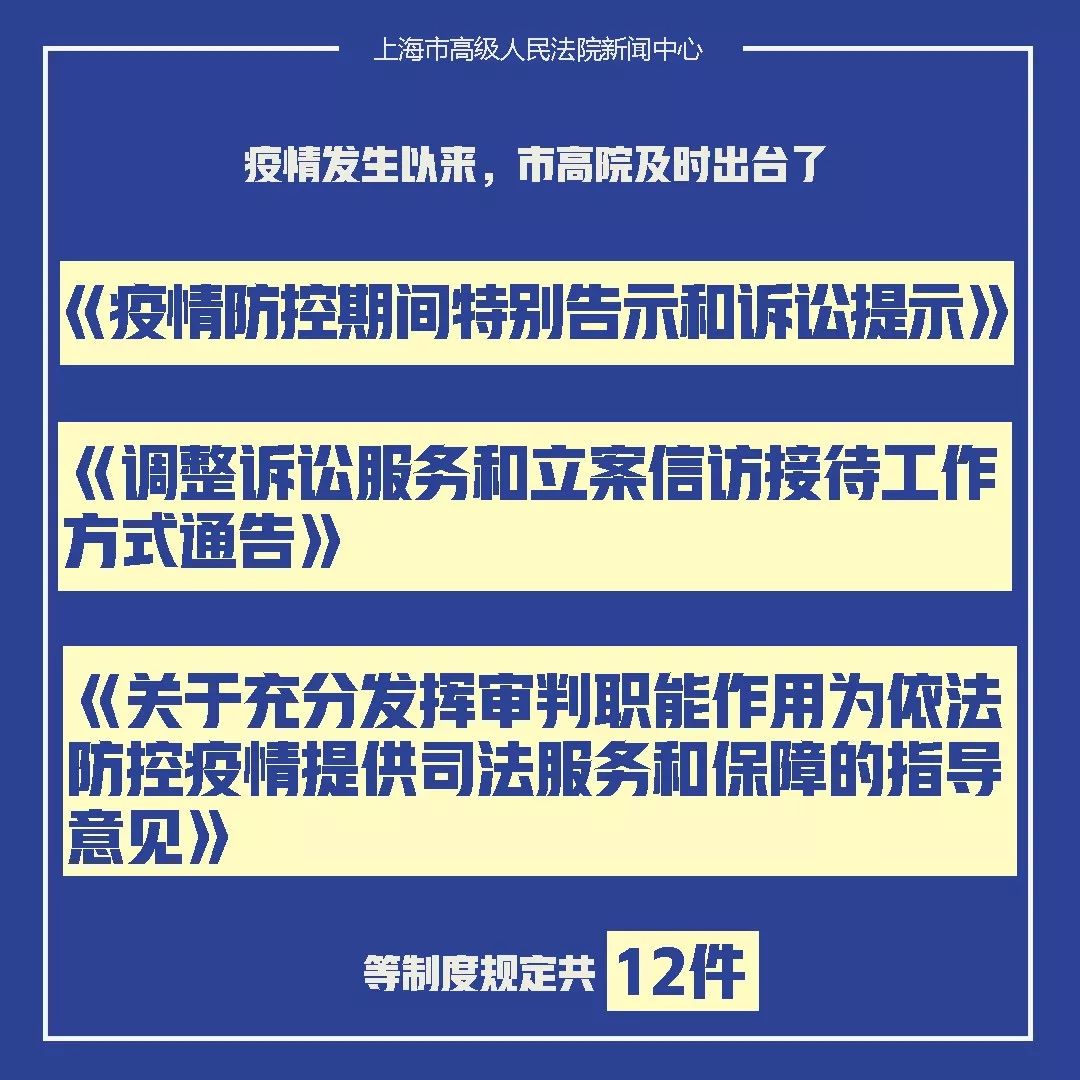 上海律师因疫情造谣被判刑，法律面前人人平等不容挑战