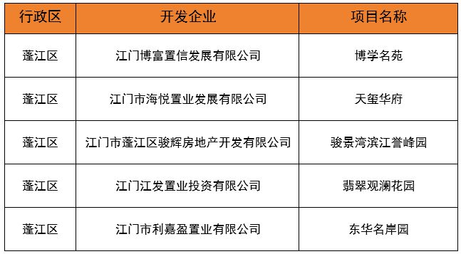 商业物业律师收费标准详解及解析