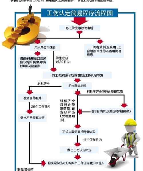 简曦律师解析，肇事逃逸后主张赔偿的难点与应对策略