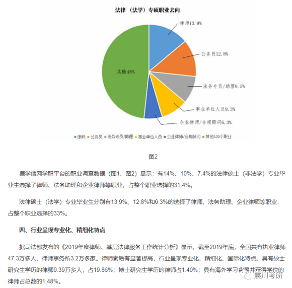 简曦律师深度解读多方责任交通事故的法律责任分配原则