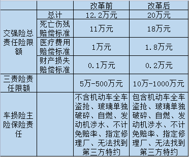 简曦律师解析，法律途径降低交通事故赔偿额策略