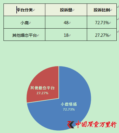 律师服务公司投诉平台，打造公正透明法律服务环境