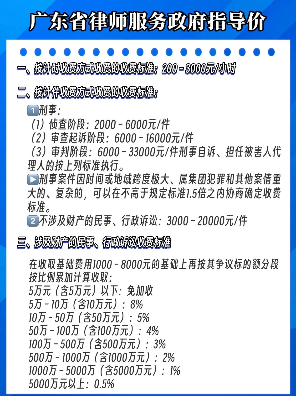 如何选择律师，价位与价值的黄金平衡点