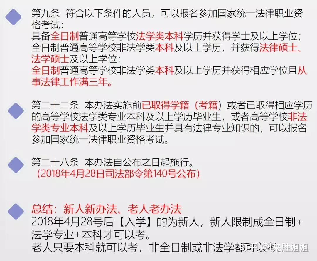 注册律师报考条件及要求全面解析