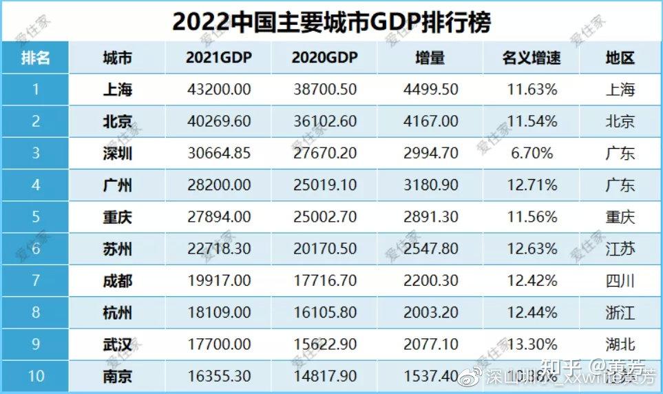 北海市律师收入排名深度解析