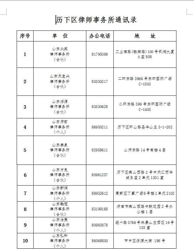 历下区继承律师收费全面解析