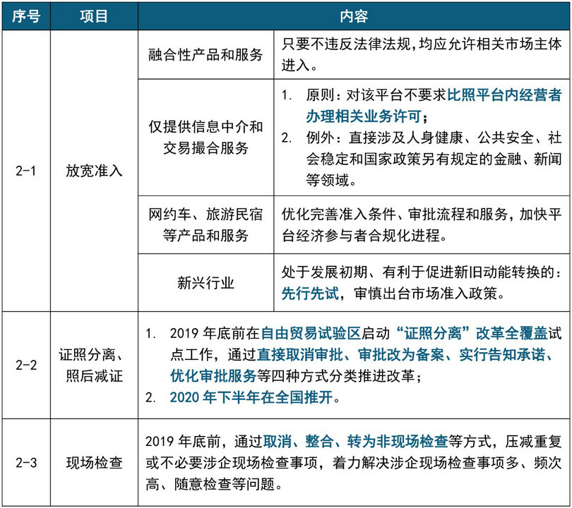 律师打官司发票开具指南