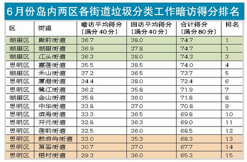 艾山街道欠款律师排名及解析概览