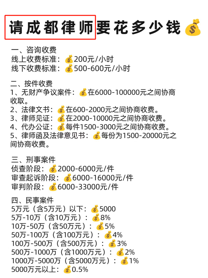 业务领域 第246页