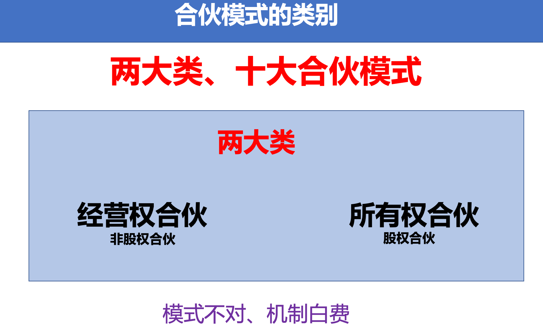 律师职业中的设计机制，探索与实践之路