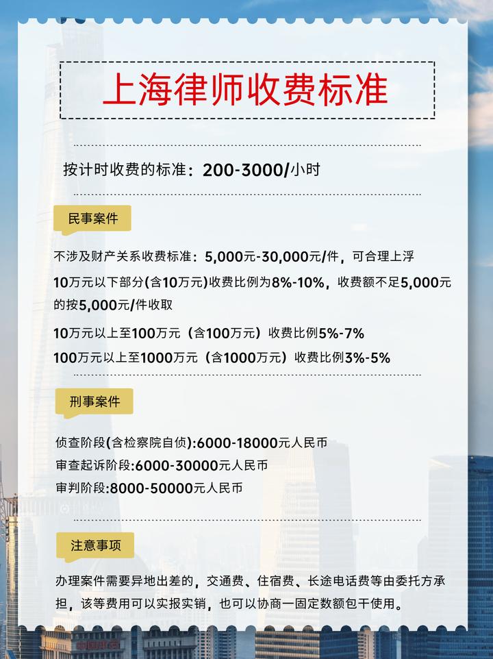 上海黄浦房产律师费用全面解析