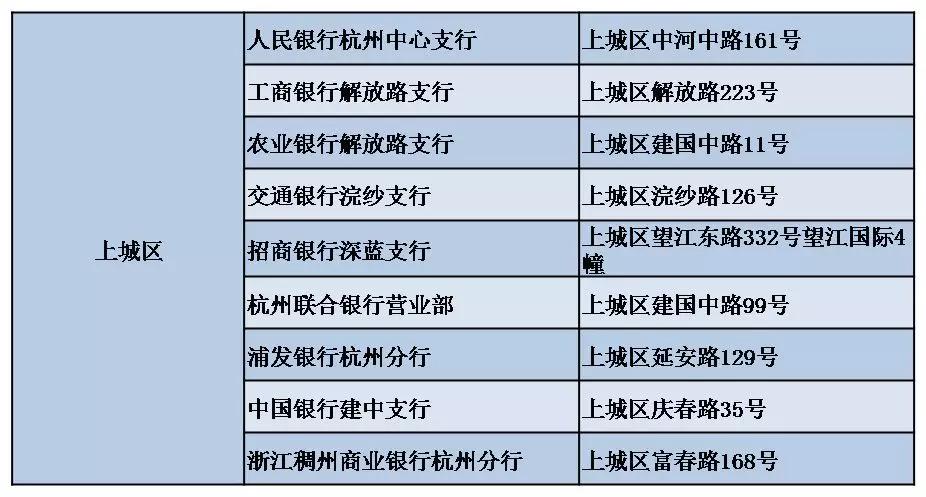 杭州下城区专业离婚诉讼律师解析法律疑难，助力婚姻终结