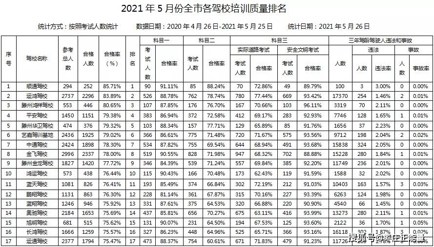 芜湖市离婚诉讼律师排名及专业影响力解析