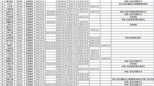 滨江离婚诉讼律师排名表及律师的重要角色解析