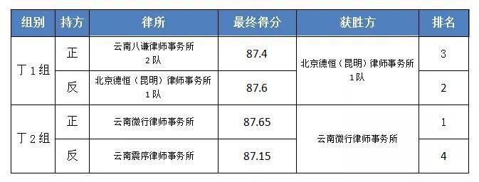 永平离婚诉讼律师排名与专业解析概览