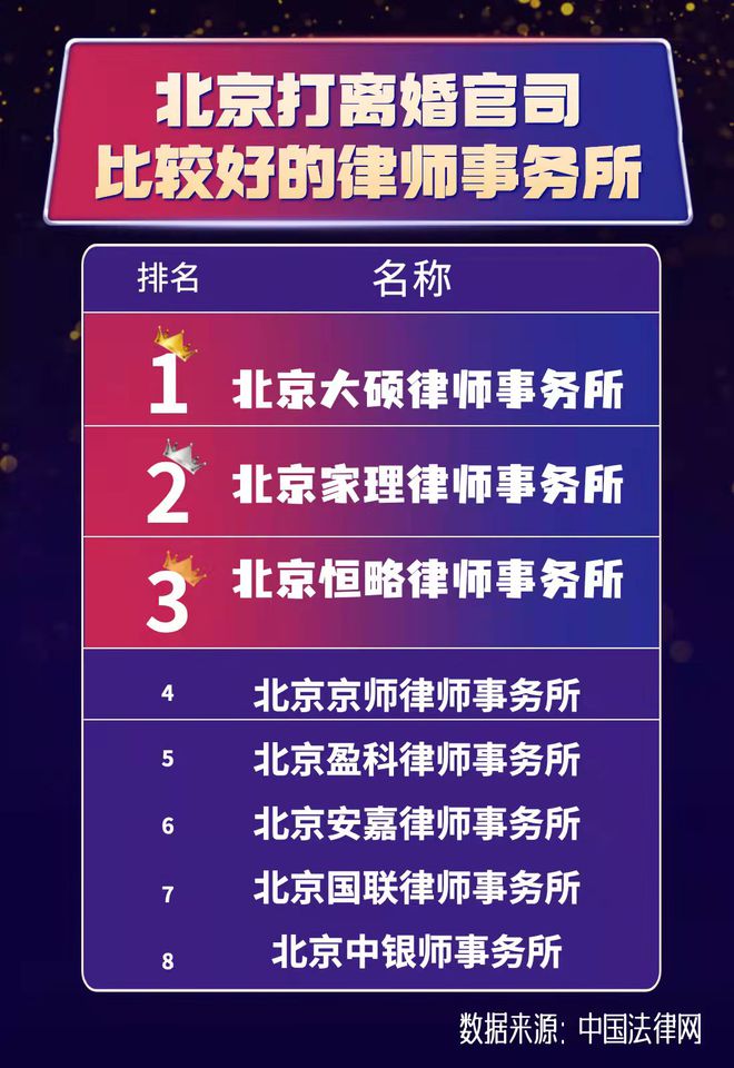 海淀离婚诉讼律师排名榜，专业解析离婚纠纷的权威律师推荐