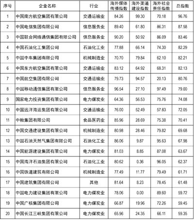 萧山离婚诉讼律师排名表及影响力深度解析