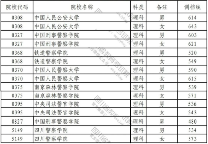 洪山离婚诉讼律师排名表及其关键影响力