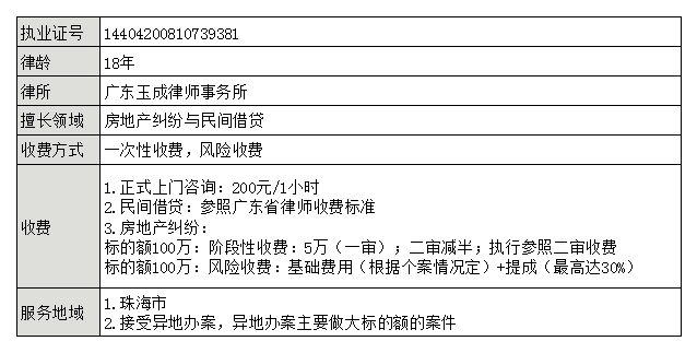 东莞离婚诉讼律师费用详解