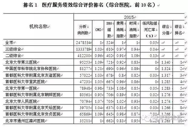 海淀离婚诉讼律师排名及专业解读概览