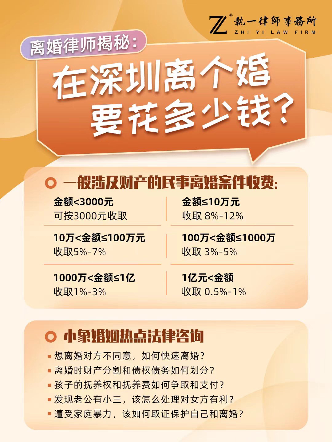 深度解析离婚诉讼律师费用承担问题，谁负责支付律师诉讼费？