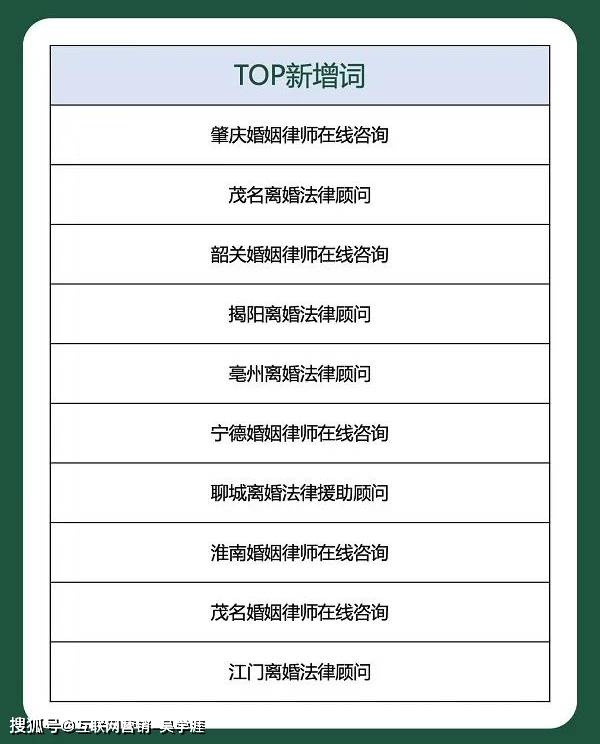 市北离婚诉讼律师专业解析法律疑难助力家庭纷争解决之道