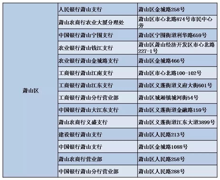 萧山资深离婚诉讼律师，解析法律疑难，实现公正平衡助力