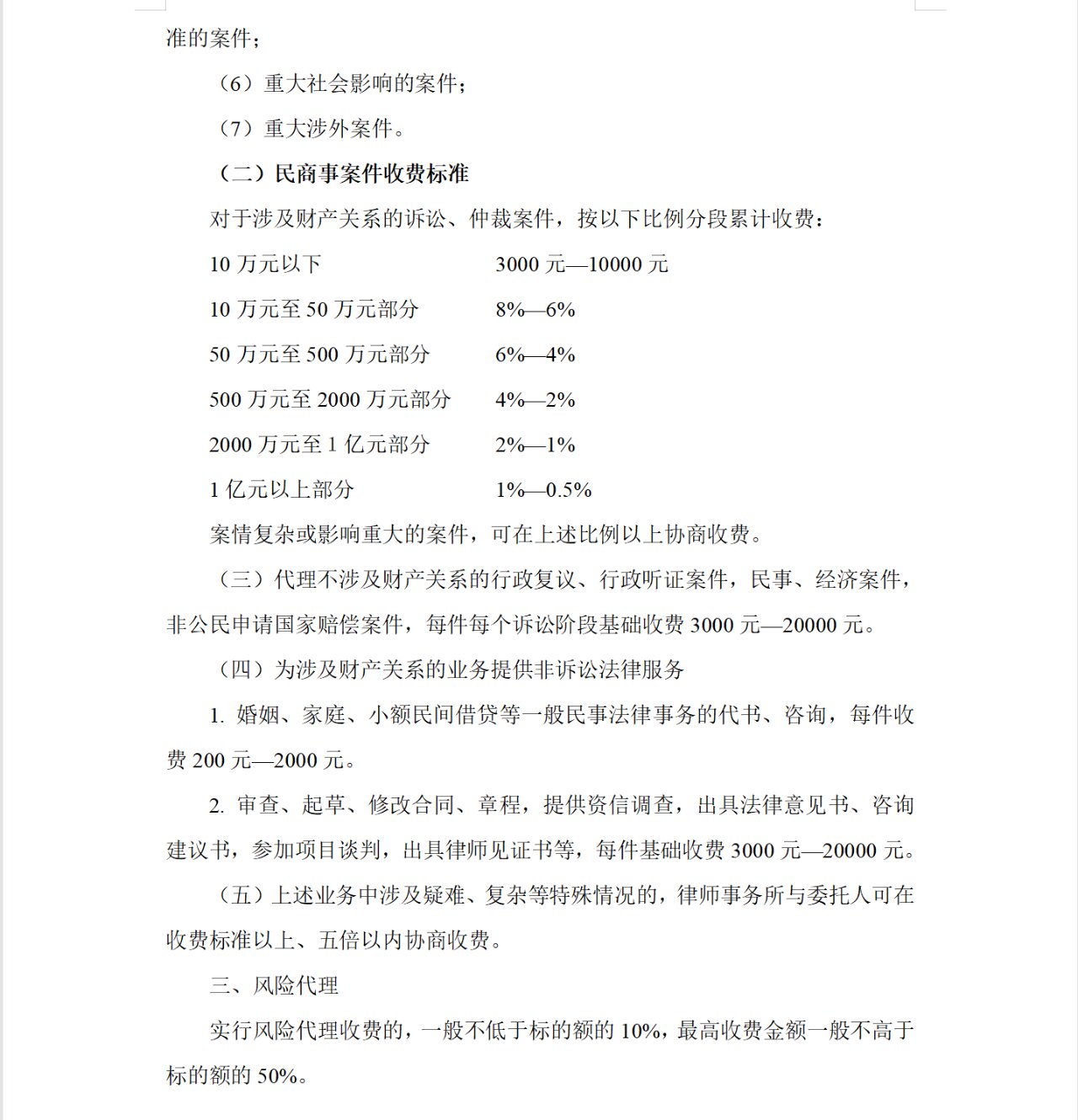 委托诉讼离婚律师费用全解析