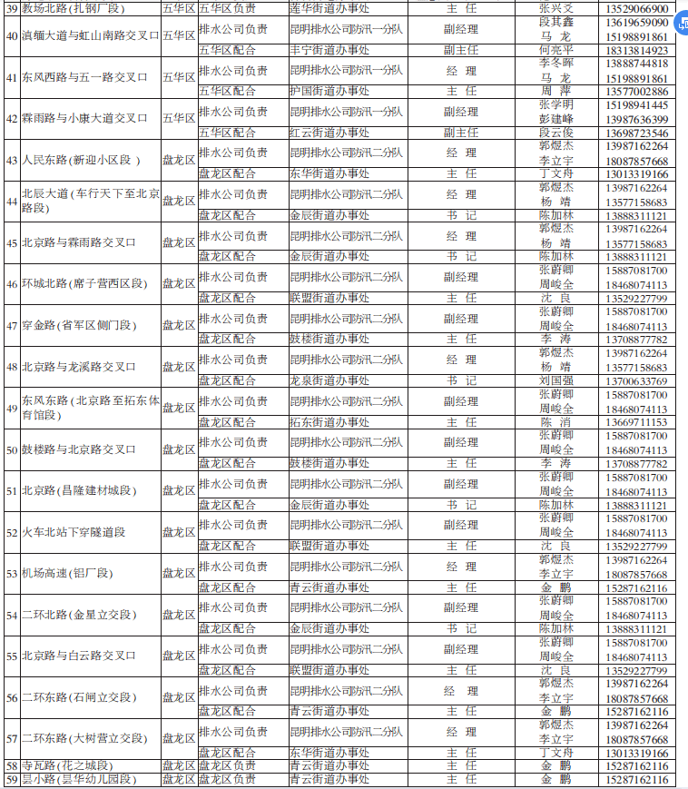 丽江离婚诉讼律师电话，专业法律服务解决家庭纠纷