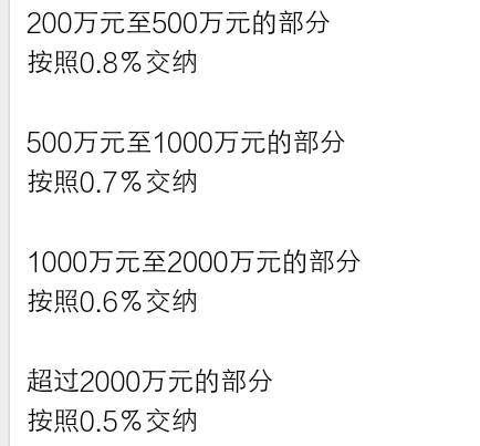 黄岛离婚诉讼律师费揭秘，费用构成及选择律师的重要性解析