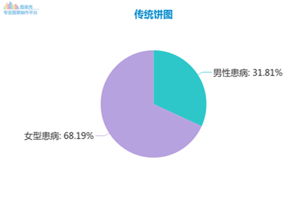 离婚律师诉讼流程详解，图文辅助理解指南