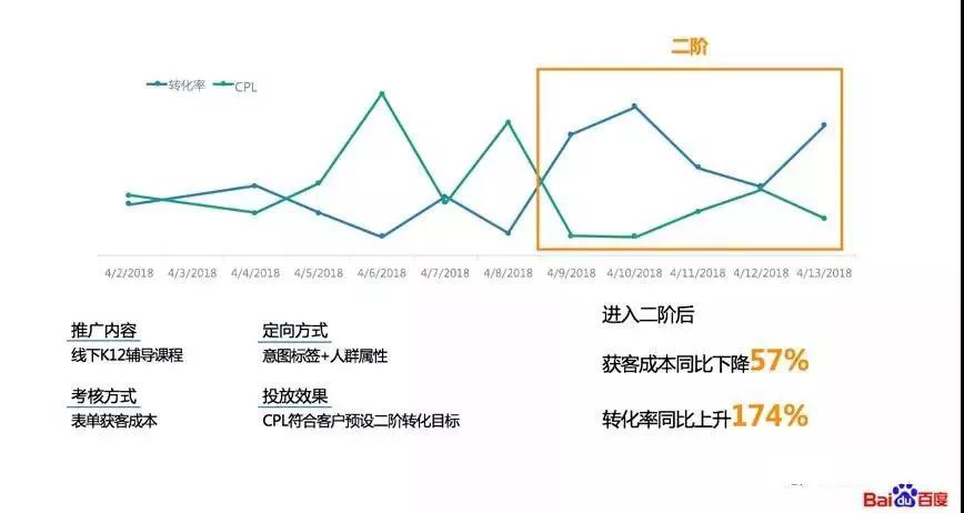 网页聊天工具助力信息高效流转