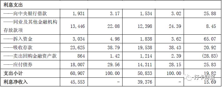 股票配资平台利息与手续费解析指南