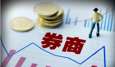 在线股票配资平台的风险分析与资金安全探讨，可靠性的探讨。