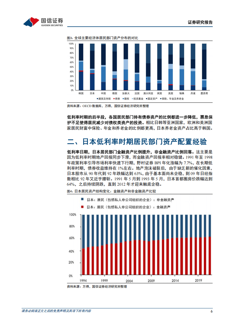 探寻股票配资平台利息背后的秘密真相