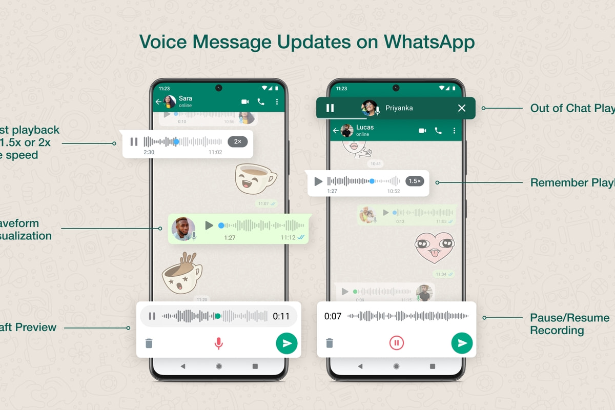WhatsApp电脑版与网页版登录及结合使用指南