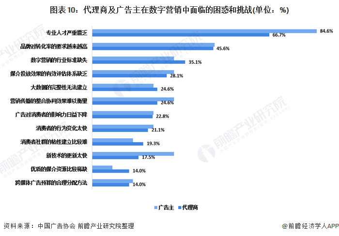 USDT赚收益主流方式深度解析