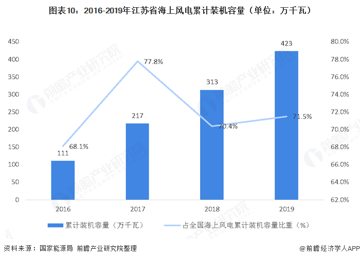 虚拟币未来航向，技术革新、监管合规与生态重构的多元探索