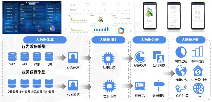 突破交易迷局，构建系统化体系的五大核心路径