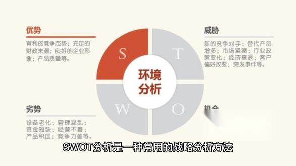 多维战略解码，Safew行业定位的价值重构路径