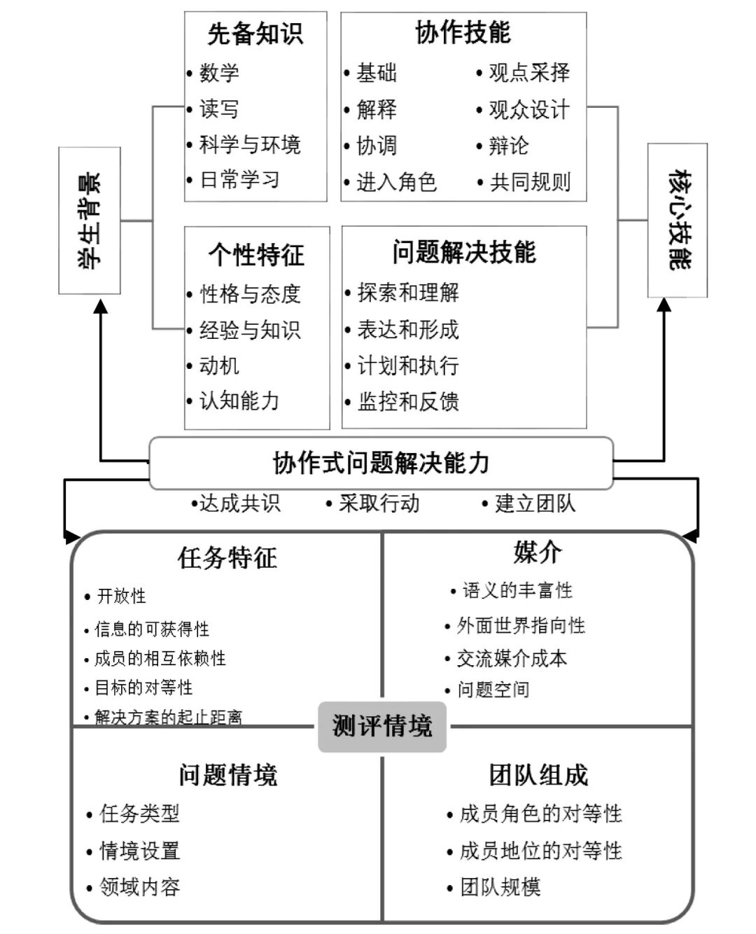 Safew团队协作实践，高效沟通驱动项目成功的探索之路