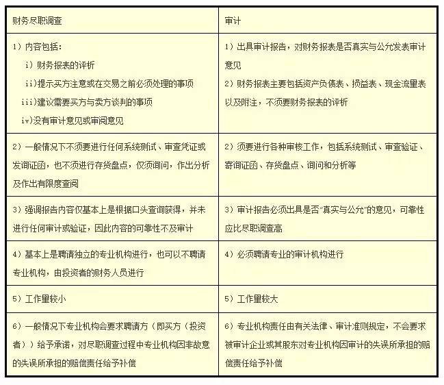 Safew适配创业团队的价值解析