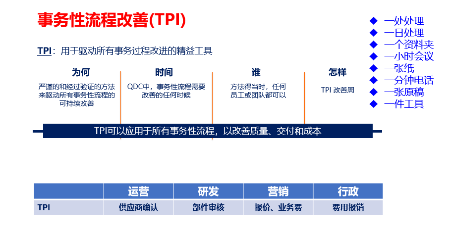 Safew驱动办公效率革新，重构企业数字化协作新范式