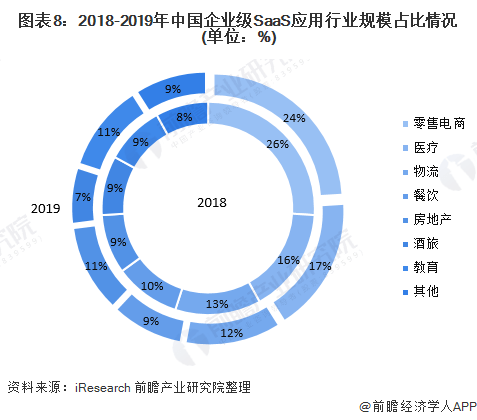 Safew竞争格局多维透视，行业生态与战略破局深度解析