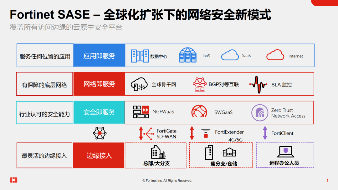 Safew下载全链路避坑，源头到终端安全防护实战指南