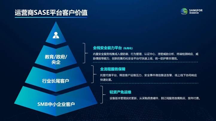 Safew与微信安全对决，数字时代谁筑安全堡垒？